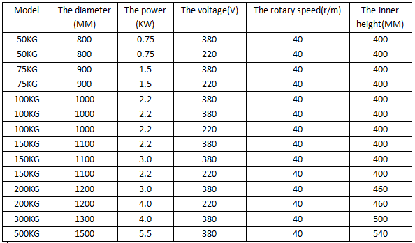 1700728325741596.png image.png